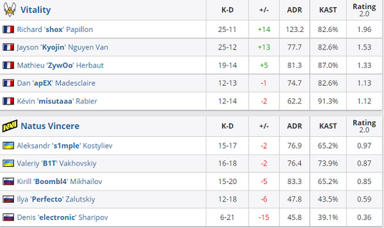 PUBG新年活动上线500GCoin和独家道具奖励