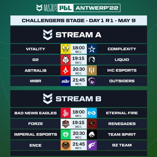 DOTA2大满贯赛在成都圆满落幕引发热潮
